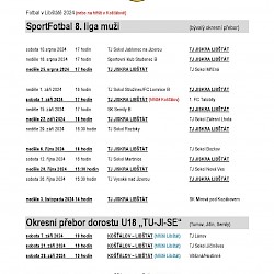 obrázek Fotbal v Libštátě, přehled domácích a venkovních utkání mužů (SportFotbal 8. liga, bývalý okresní přebor) a dorostenců Košťálov - Libštát (okresní přebor U18)