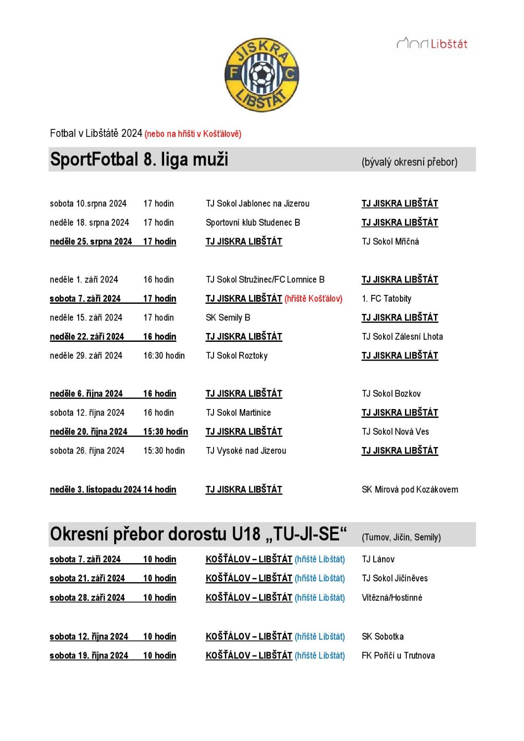 Fotbal v Libštátě, přehled domácích a venkovních utkání mužů (SportFotbal 8. liga, bývalý okresní přebor) a dorostenců Košťálov - Libštát (okresní přebor U18)